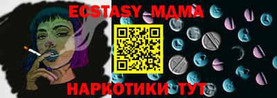 гидропоника Кунгур